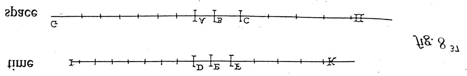 Galileo's scales of space and time from Discorsi